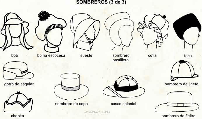 Sombreros 3